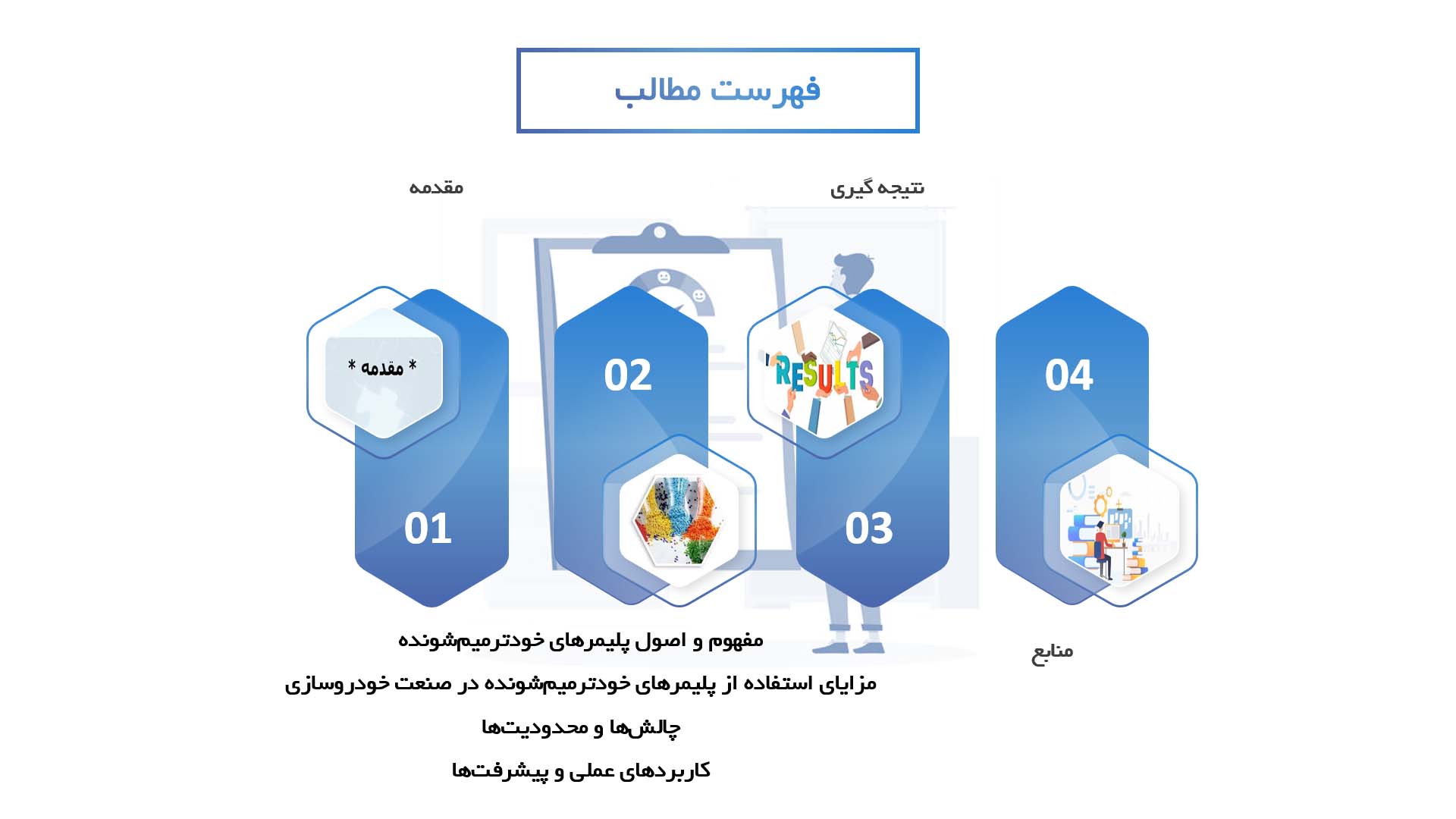پاورپوینت در مورد توسعه پلیمرهای خودترمیم‌شونده برای استفاده در صنعت خودروسازی